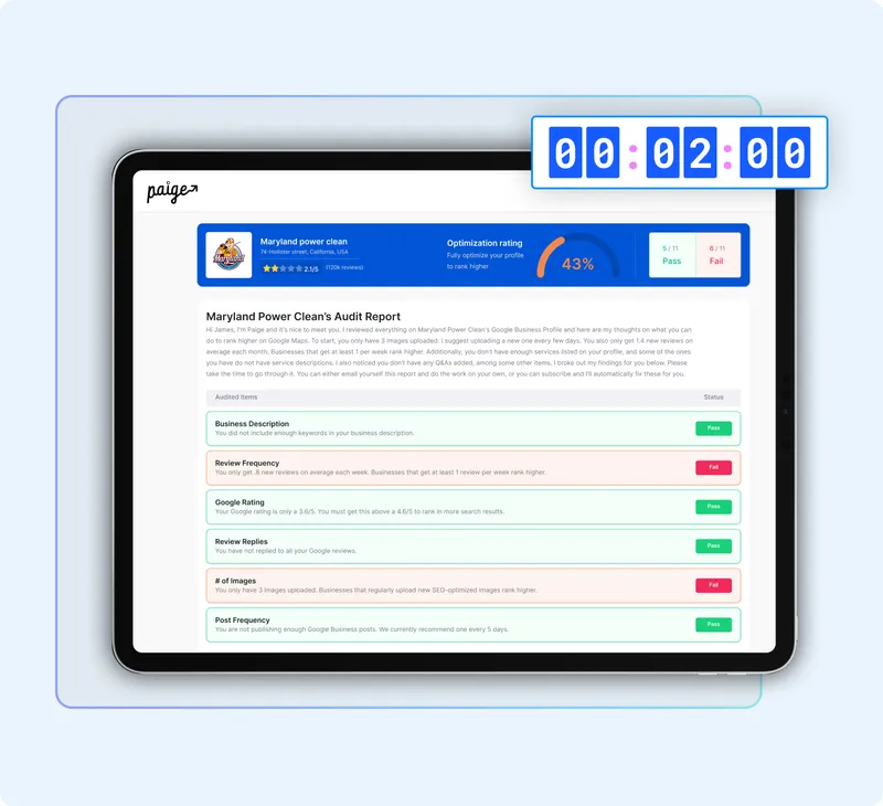 Bar charts and analytics dashboard showing real-time ranking and call tracking results